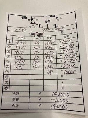 【3月14日￥140000】