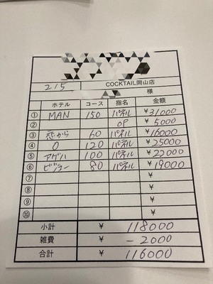 【2月5日￥116000】