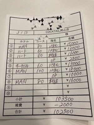 【3月13日￥102500】