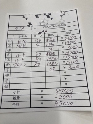 【4月8日￥85000】