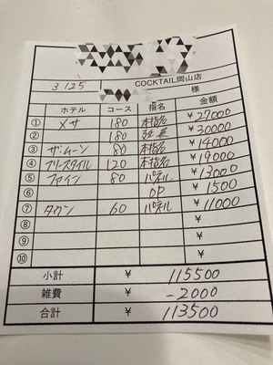 【3月25日￥113500】