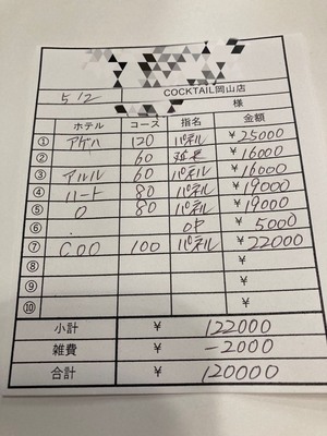 【5月2日￥120000】