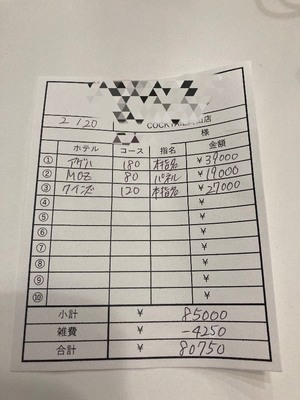 【2月20日￥80750】