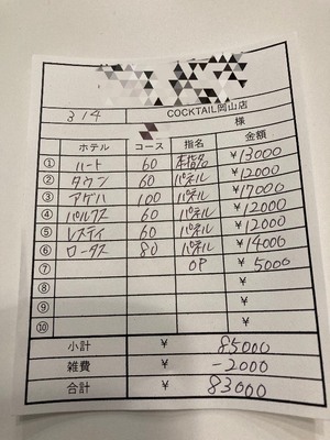 【3月4日￥83000】