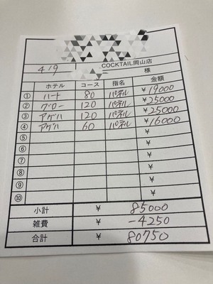 【4月9日￥80750】