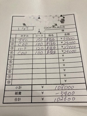 【1月27日￥102600】