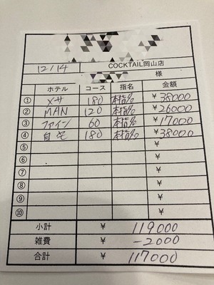 【2月14日￥117000】