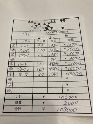 【1月31日￥103000】