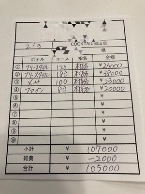 【2月3日￥105000】