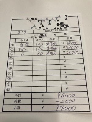 【2月9日￥94000】