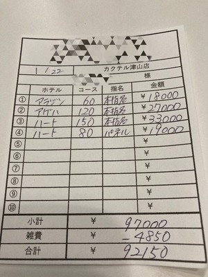 【1月22日￥92150】