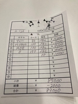 【2月24日￥83000】