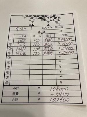 【4月28日￥102600】