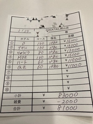 【3月24日￥81000】