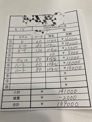 【5月5日￥130000】