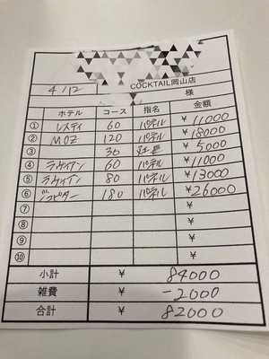 【4月12日￥82000】