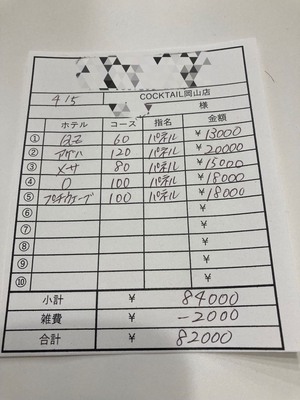 【4月5日￥82000】