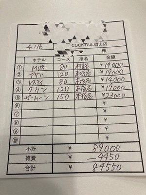 【4月16日￥84550】