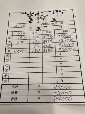 【2月10日￥84000】