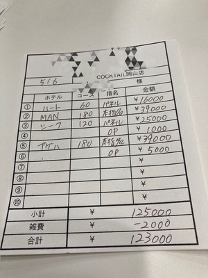 【5月6日￥123000】