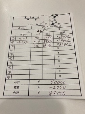 【4月15日￥88000】