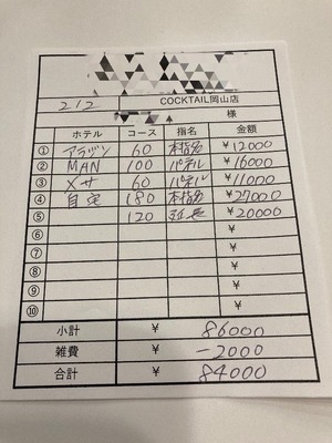 【2月2日￥84000】