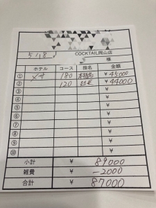 【5月18日　本日の最高日給💰】