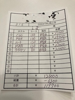 【3月6日￥119700】