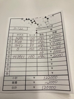 【2月22日￥120000】