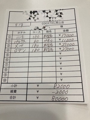 【5月9日￥80000】