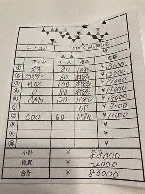 【2月28日￥86000】