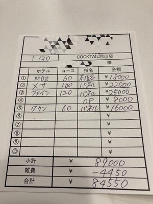 【1月30日￥84550】