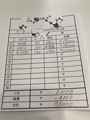 【5月8日￥76000】