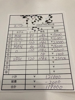 【2月12日￥119000】