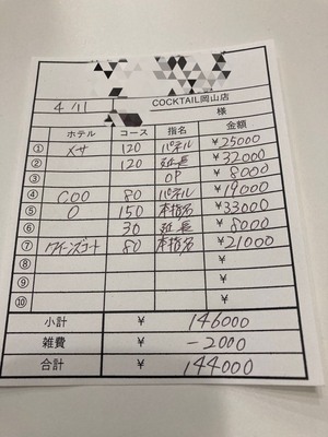 【4月11日￥144000】