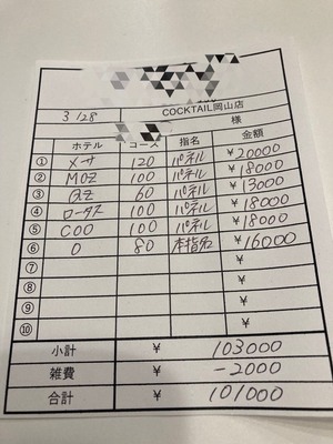 【3月28日￥101000】