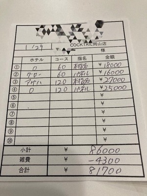 【1月29日￥81700】