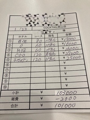 【1月23日￥101000】