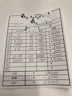 【3月1日￥112000】