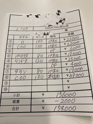 【3月27日￥154000】