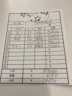 【4月14日￥78850】