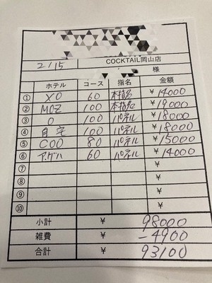 【2月15日￥93100】