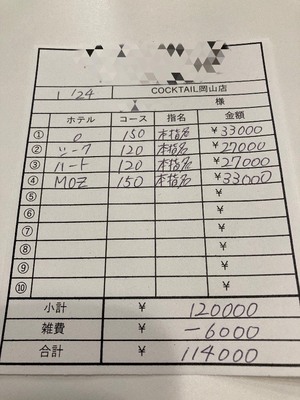 【1月24日￥114000】