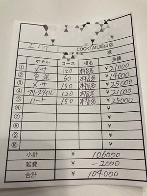 【2月17日￥104000】