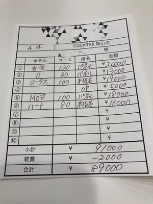 【4月4日￥89000】