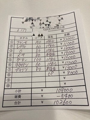 【3月17日￥102600】