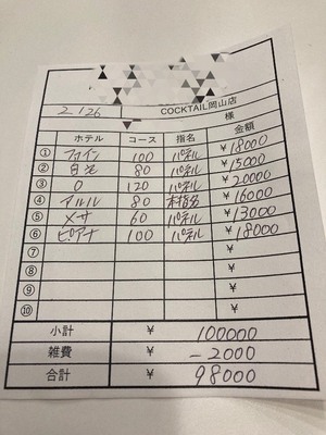 【2月26日￥98000】