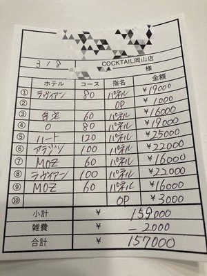 【3月8日￥157000】