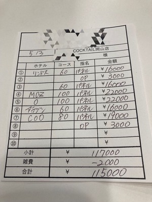 【5月3日￥115000】
