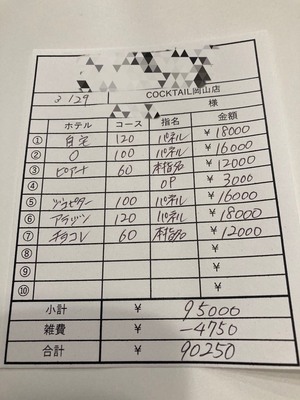 【3月29日￥90250】